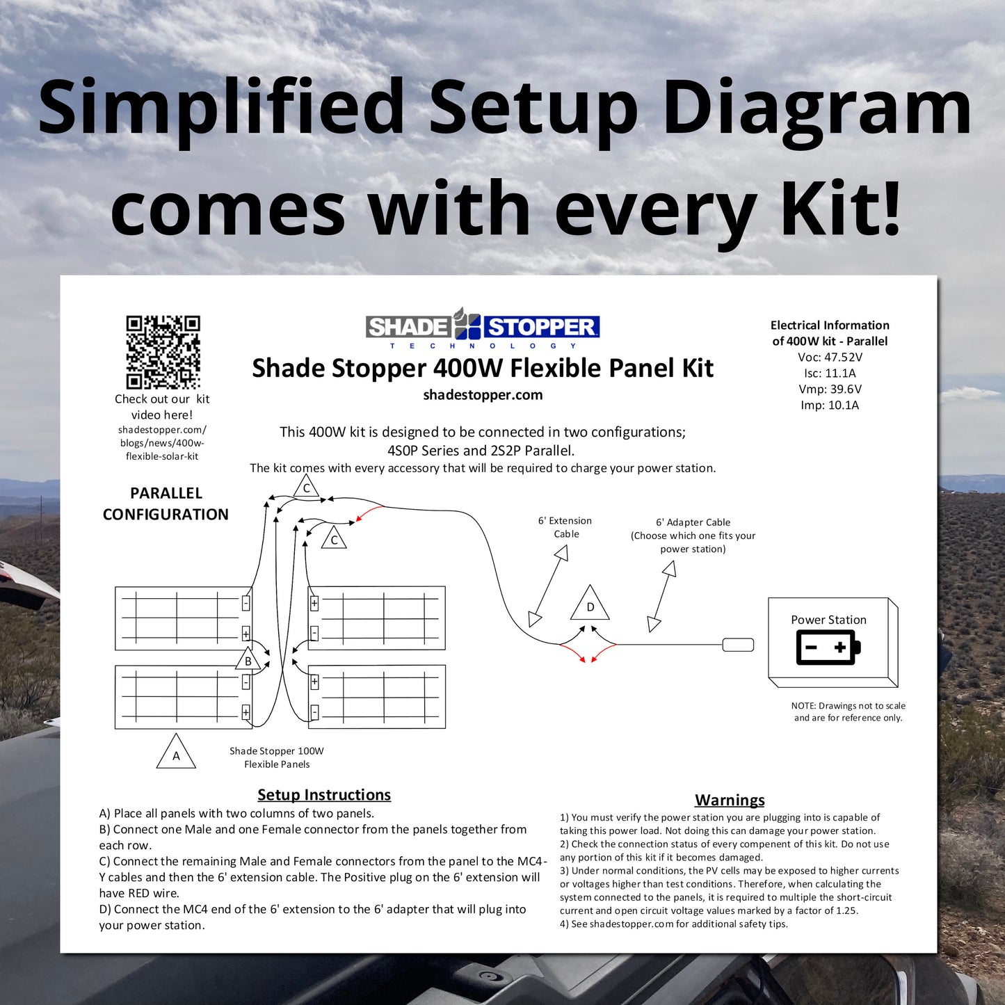 100 Watt Flexible Panel Kits